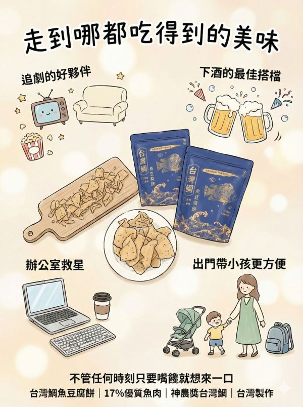 新品台灣鯛魚豆腐餅(原味) 鯛魚餅乾、豆腐餅乾、台灣鯛魚、高蛋白零食、健康餅乾、無添加餅乾、0反式脂肪、無防腐劑、非油炸、魚肉點心、正經人餅乾、神農獎鯛魚、鹹餅乾推薦、低脂點心、全家都愛的零食、解嘴饞推薦