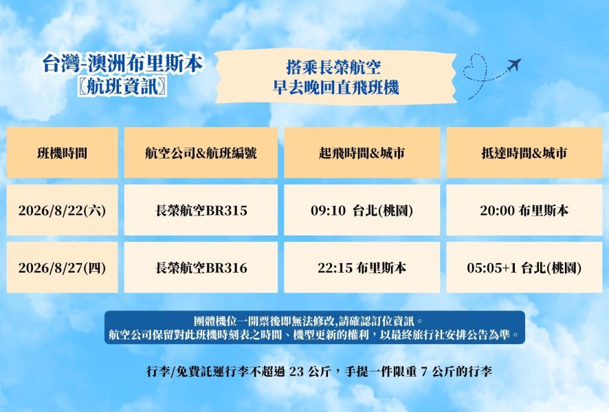 2026暑期海外親子團-澳洲布里斯本 