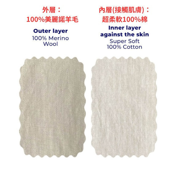 澳洲男裝內純棉外純羊毛衛生衣 羊毛衛生衣,衛生衣,保暖衣,吸濕排汗,美麗諾羊毛衛生衣