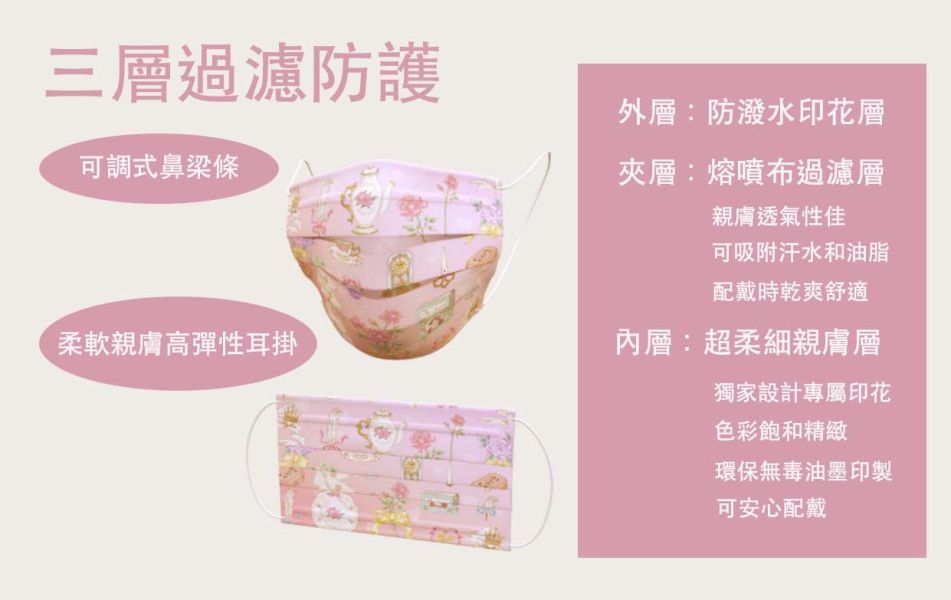 Girlish Reverie Moment Face Masks Girlish Reverie Moment Face Masks