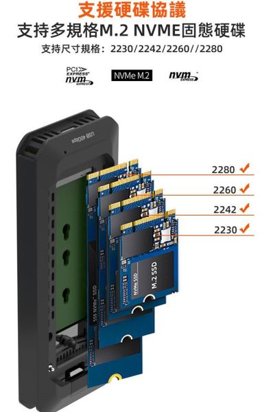 USB4 M.2 NVMe PCIe SSD外接盒 USB3  TB3/TB4