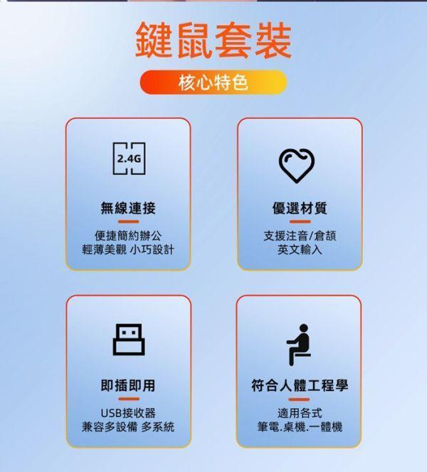 CyberSLIM WMK520 無線鍵盤滑鼠組 綠色 無線鍵鼠