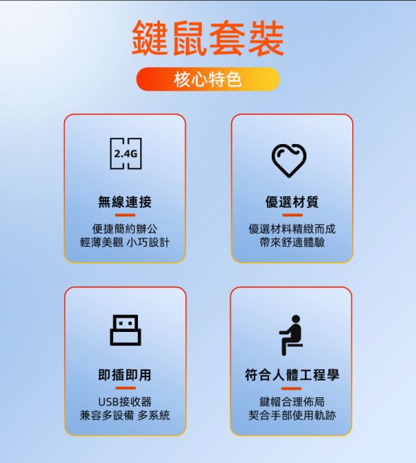 WMK520 無線鍵盤滑鼠組 無線鍵盤滑鼠組, CyberSLIM 鍵鼠組, 人體工學鍵盤滑鼠, 靜音鍵盤滑鼠, 辦公鍵盤滑鼠, 無線鍵鼠套裝, 筆電鍵盤滑鼠組, 桌機鍵盤滑鼠推薦, plug and play 鍵鼠組