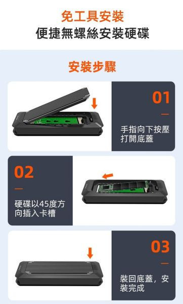 USB4 M.2 NVMe PCIe SSD外接盒福利品 USB3  TB3/TB4