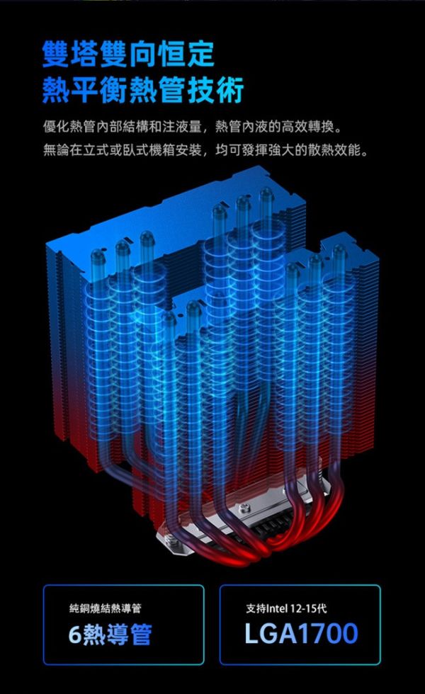 CyberSLIM CS120-ARGB CPU散熱器 雙塔雙風扇 