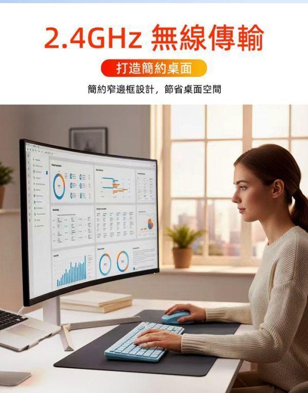 CyberSLIM WMK520 無線鍵盤滑鼠組 綠色 無線鍵鼠