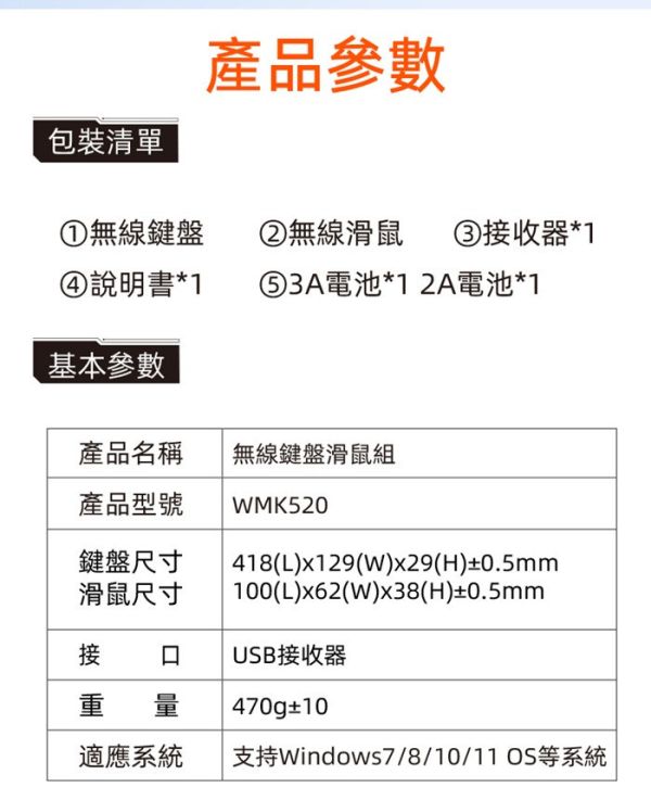 CyberSLIM WMK520 無線鍵盤滑鼠組 無線鍵鼠