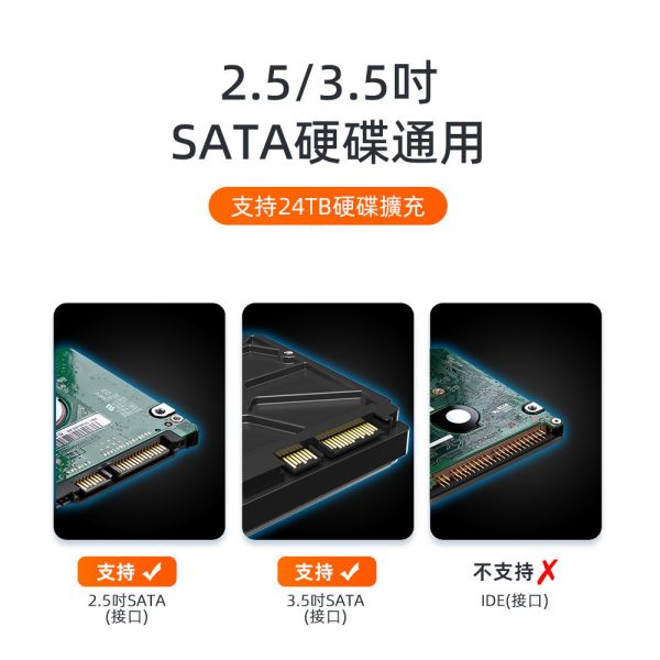 B80M2 2.5吋3.5吋和M.2 NVME 碟碟對拷機 雙向對拷 對拷機