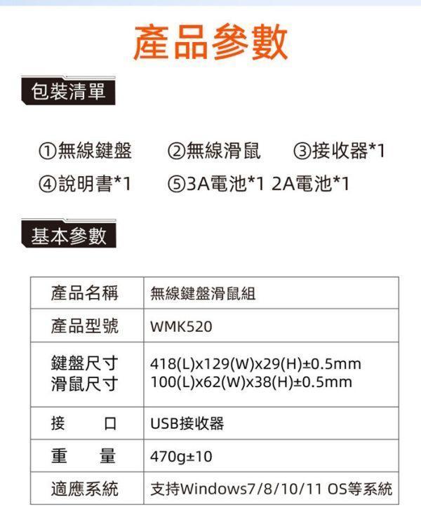 CyberSLIM WMK520 無線鍵盤滑鼠組 綠色 無線鍵鼠