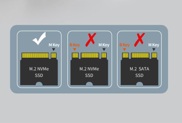 CyberSLIM M2T M.2 NVMe SSD外接盒 M.2 SSD 外接盒, NVMe 外接盒, USB3.2 Gen2 SSD盒, SSD轉USB, CyberSLIM M2T, SSD行動硬碟, NVMe轉接盒, 筆電外接SSD, 雙介面外接盒, 鋁合金SSD外殼,台灣晶片