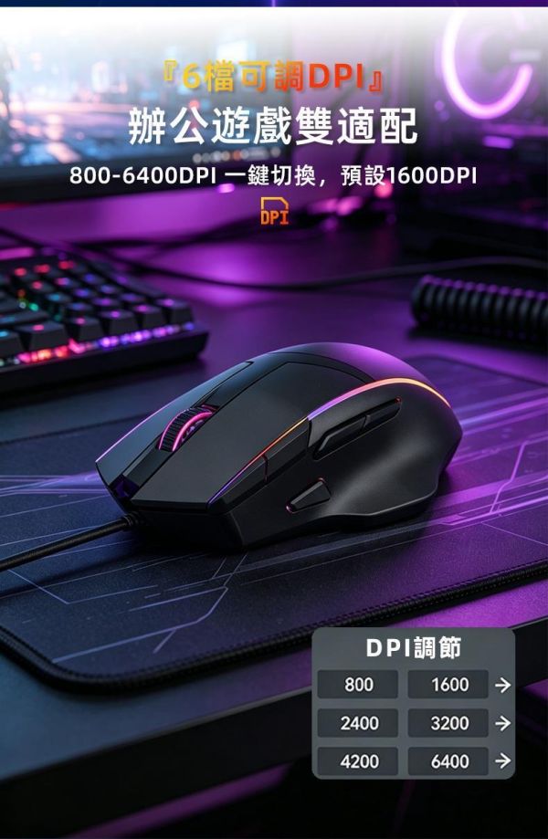 CyberSLIM MG1 遊戲滑鼠 有線滑鼠 #電競滑鼠#有線滑鼠#RGB滑鼠#遊戲滑鼠#6400DPI#電腦滑鼠#FPS#VALORANT#CS2#LOL#CyberSLIM

#MG1#RGB電競#USB滑鼠