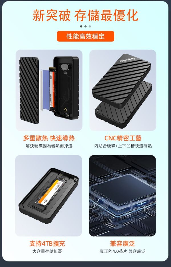 M2-U4L M.2 NVMe SSD硬碟外接盒 USB4傳輸 M.2 NVME