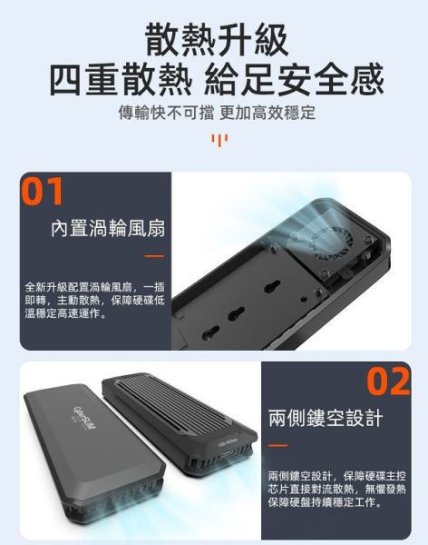 USB4 M.2 NVMe PCIe SSD外接盒福利品 USB3  TB3/TB4