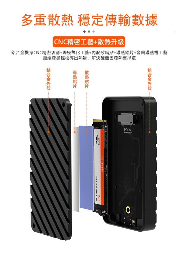 M2-U4L M.2 NVMe SSD硬碟外接盒 USB4傳輸 M.2 NVME