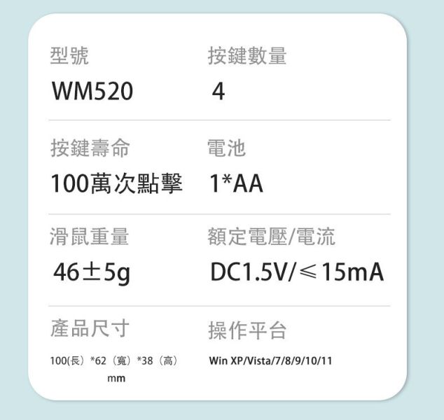 CyberSLIM WM520 無線滑鼠 多彩 人體工學