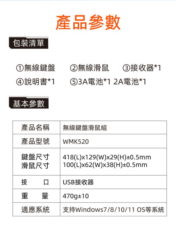 WMK520 無線鍵盤滑鼠組 無線鍵盤滑鼠組, CyberSLIM 鍵鼠組, 人體工學鍵盤滑鼠, 靜音鍵盤滑鼠, 辦公鍵盤滑鼠, 無線鍵鼠套裝, 筆電鍵盤滑鼠組, 桌機鍵盤滑鼠推薦, plug and play 鍵鼠組