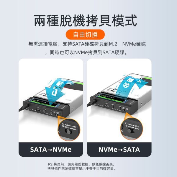 B80M2 2.5吋3.5吋和M.2 NVME 碟碟對拷機 雙向對拷 對拷機