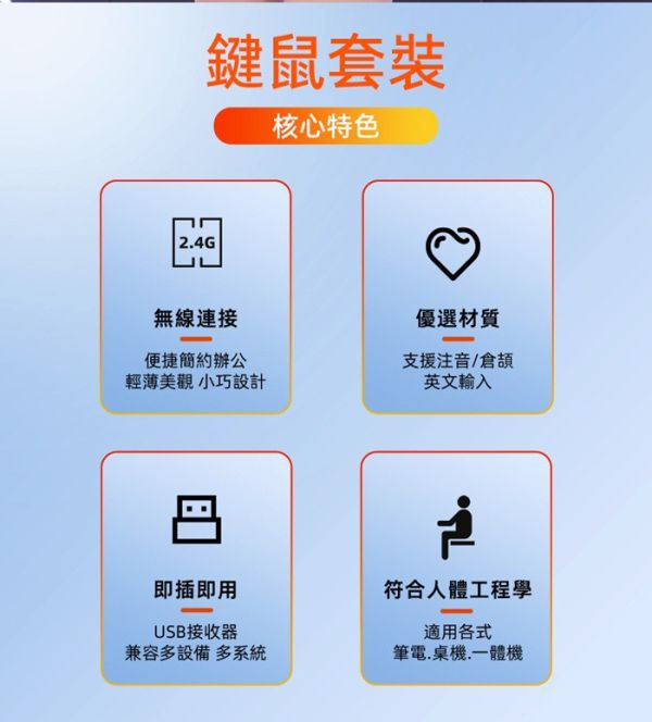 CyberSLIM WMK520 無線鍵盤滑鼠組 無線鍵鼠