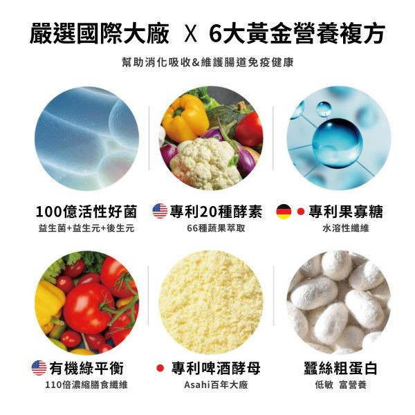 【腸胃益生菌】市售最高100億活性菌種｜193國專利寵物益生菌｜6大黃金營養複方 