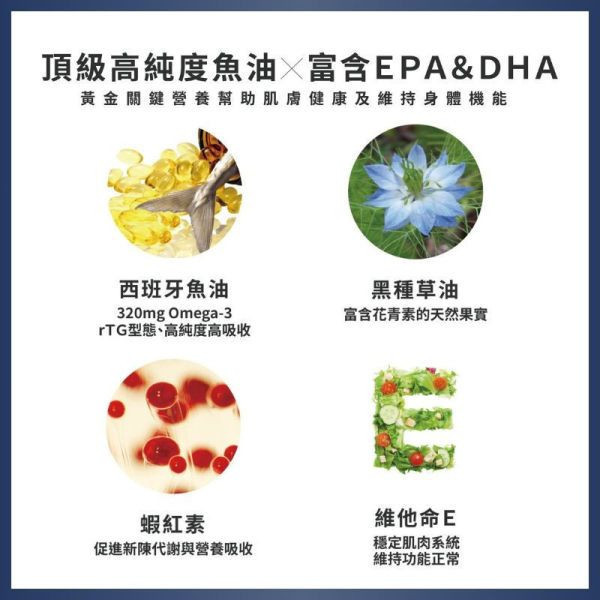 【超全能魚油】西班牙85%高濃度Omega-3｜優質豐富高營養ALL IN 1 