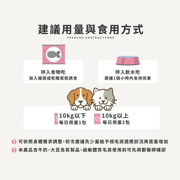 【舒膚益生菌】90億皮毛專利益生菌｜天擇香滋潤保濕｜美膚亮毛超舒服 
