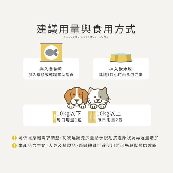 【睛亮葉黃素】超抗氧化5:1高濃度｜潤澤清晰護眼首選 
