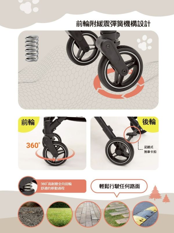 BERND寵物推車 Wanda pet 雙層可拆式座艙 功能再進化

BERND 寵物推車Wanda Pet雙層系列(雙層可拆式座艙 鋁合金車架 貓狗適用)
僅重7kg鋁合金輕量化設計
上層全罩式頂棚雙向可開
下層透氣網提籃可拆下肩背