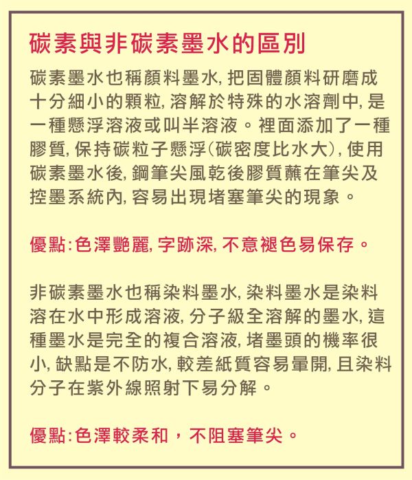 HERO英雄黑色墨水204(非碳素) 