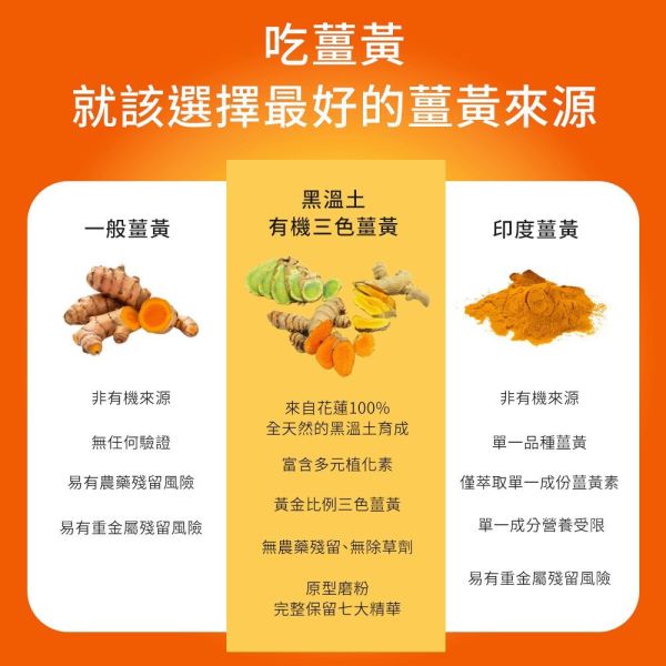 【滿$3000贈品】大添生醫 頂級薑黃 倍倍力PLUS-膠囊30顆 頂級薑黃_SIVA哥_烏魚子_贈品_倍倍力PULS