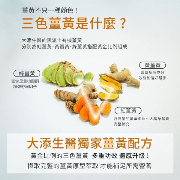 【滿$3000贈品】大添生醫 頂級薑黃 倍倍力PLUS-膠囊30顆 頂級薑黃_SIVA哥_烏魚子_贈品_倍倍力PULS