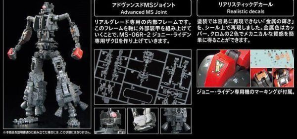 BANDAI RG #26 1/144 強尼‧萊登專用薩克Ⅱ 