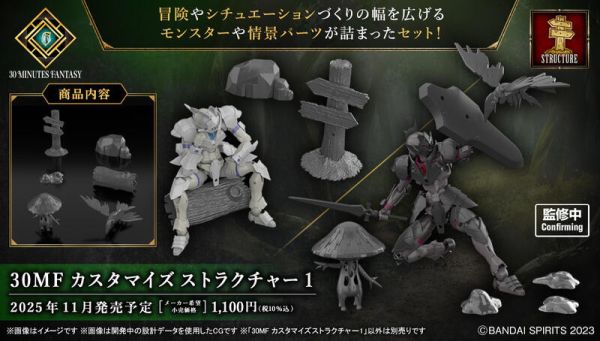 BANDAI 30MF 組裝奇幻輕作戰 改裝景物1 