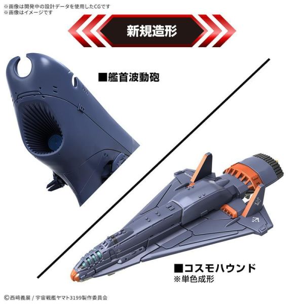 BANDAI 1/1000 宇宙戰艦大和號3199 豪華套組 