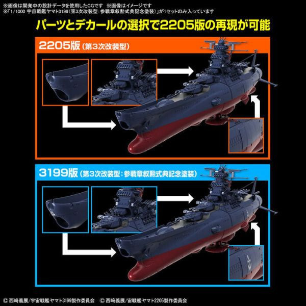 BANDAI 1/1000 宇宙戰艦大和號3199 第3次改裝型 參戰章敘勛儀式紀念塗裝 組裝模型 