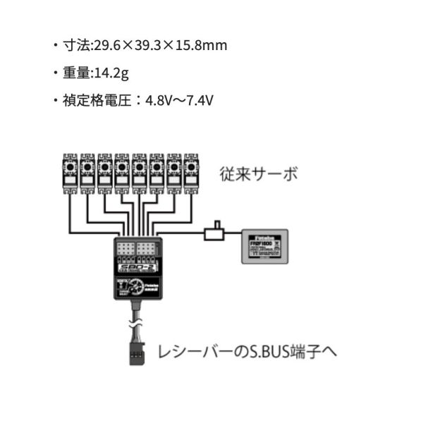 FUTABA SBD-2 8迴路HUB S.BUS訊號轉換模組 