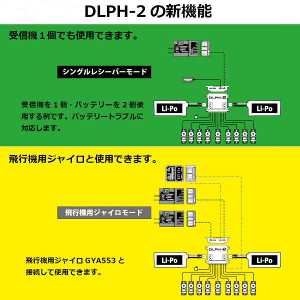 FUTABA DLPH2 + R7308SB 雙接收機 三件套裝組合 優惠價 免運費代碼：DLPH7308 