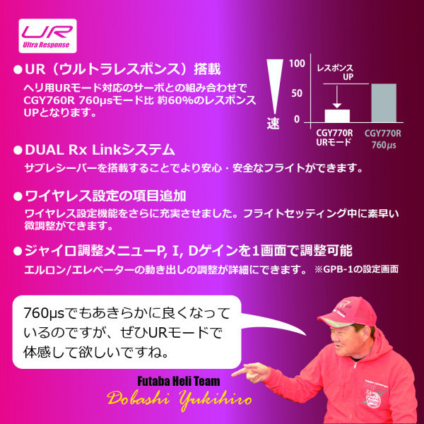 FUTABA CGY770R 直昇機專用陀螺儀接收機 包含設定盒 