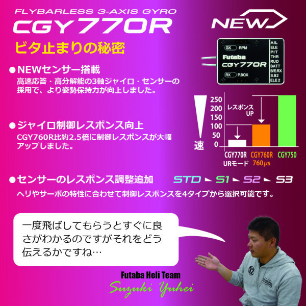 FUTABA CGY770R 直昇機專用陀螺儀接收機 包含設定盒 