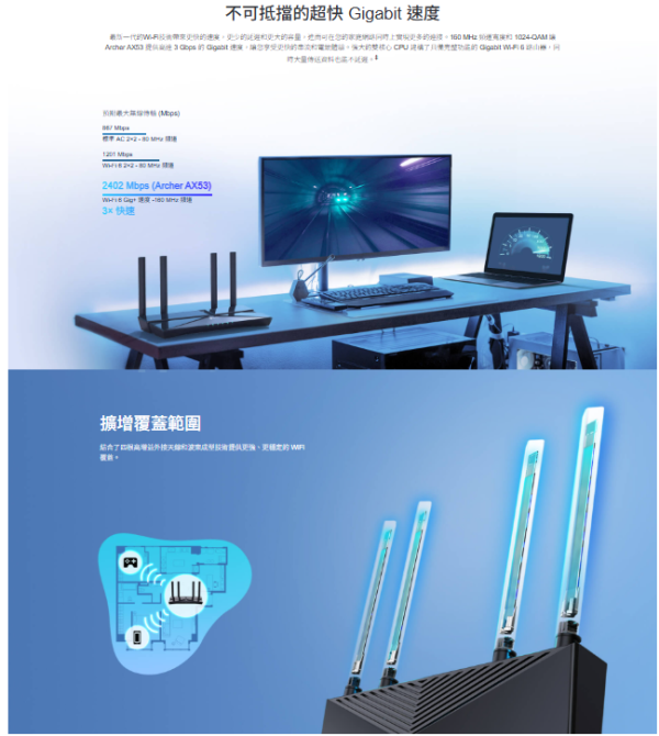 Archer AX53 AX3000 雙頻 Gigabit Wi-Fi 6 路由器 