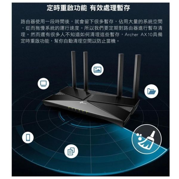 TP-Link Archer AX10 AX1500 wifi 6 802.11ax Gigabit雙頻無線網路分享路由器 