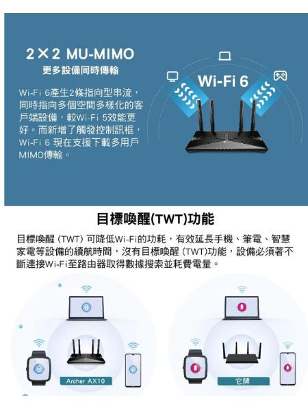 TP-Link Archer AX10 AX1500 wifi 6 802.11ax Gigabit雙頻無線網路分享路由器 