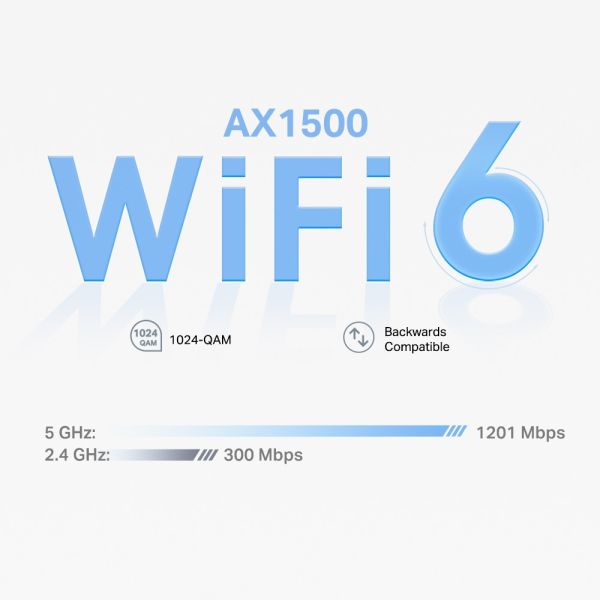 TP-Link Deco X10 AX1500 完整家庭 Mesh Wi-Fi 6 系統 