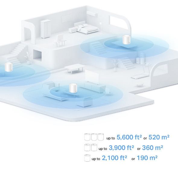 TP-Link Deco X10 AX1500 完整家庭 Mesh Wi-Fi 6 系統 