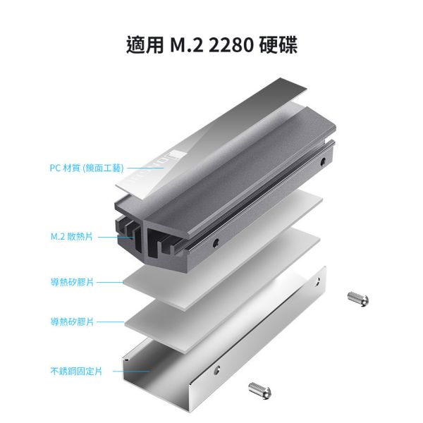 Jonsbo M.2 SSD硬碟散熱器 (全鋁/2280/影片實測散熱強) CP值最高 