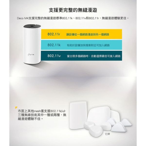 TP-Link Deco M4 AC1200 Mesh 無線網路分享器 網狀路由器 wifi分享器 大坪數 