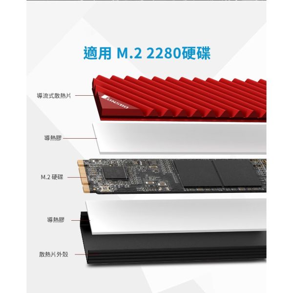 Jonsbo M.2-3 灰紅 M.2 SSD薄形硬碟散熱器 (全鋁/2280/斜角風切鰭片/PS5可用) 