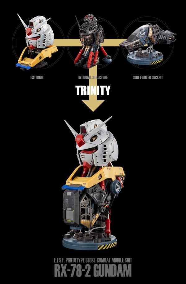 27年2月預購 EXCEED MODEL TRINITY RX-78-3 鋼彈 G-3配色 一套三款 