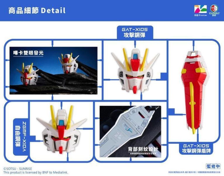 2025年第四季預購 正版授權《機動戰士鋼彈 SEED》造型悠遊卡 自由鋼彈頭像/攻擊鋼彈頭像/盾牌造型 