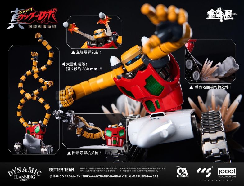 27年1月預購(需付訂金) CCSTOYS 鐵匠《真蓋特機器人 世界最後之日》蓋特小隊 可動完成品 