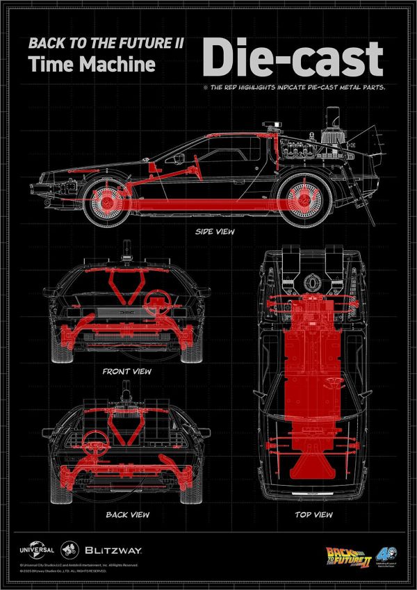 25年第四季預購 BLITZWAY 1/6 回到未來2 時光飛車 時光車 